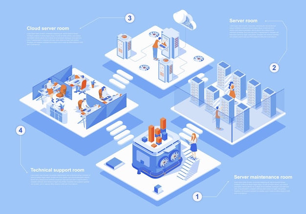 Koncepcja centrum danych 3d izometryczna scena internetowa z infografiką Ludzie pracują w konserwacji serwerów i sprzęcie do przetwarzania w chmurze pokoje pomocy technicznej Ilustracja wektorowa w izometrycznym projekcie graficznym