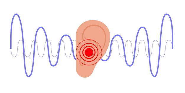 Plik wektorowy koncepcja choroby szumu w uszach