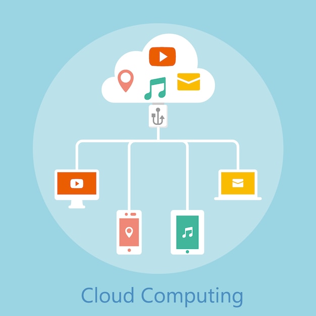 Plik wektorowy koncepcja cloud computing