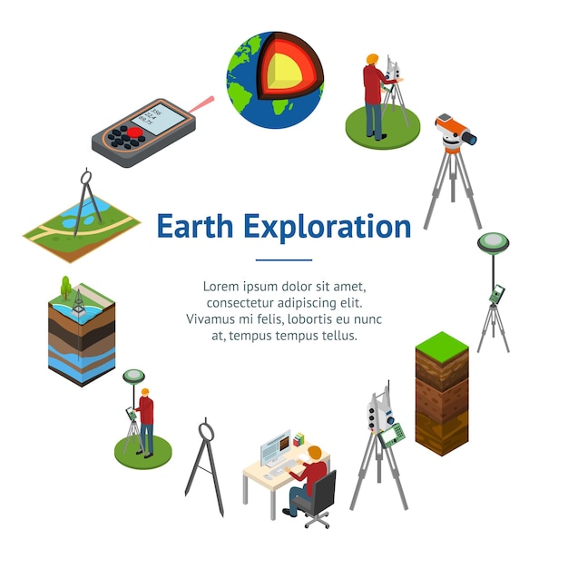 Koncepcja eksploracji Ziemi Banner Card Circle 3d Isometric View Vector
