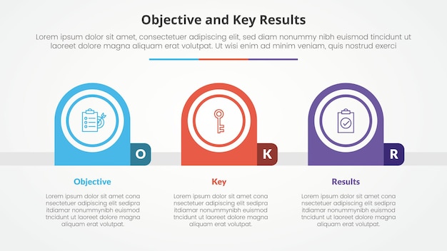 Koncepcja infograficzna ramy celów OKR i kluczowych wyników dla prezentacji slajdów z kreatywnym okrągłym okręgiem poziomym z listą 3 punktów w stylu płaskim