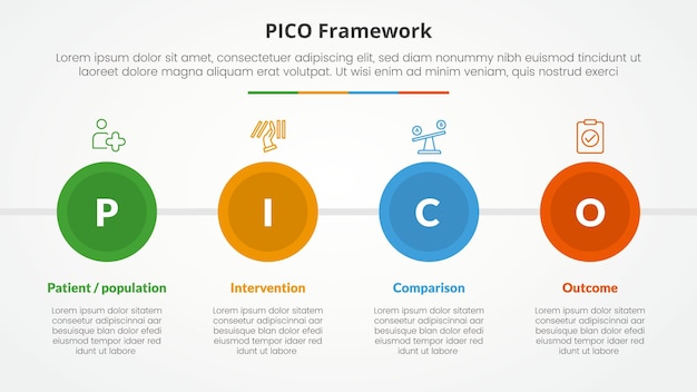 Koncepcja infograficzna ramy PICO dla prezentacji slajdów z dużym okręgiem i kierunkiem poziomym z listą 4 punktów w stylu płaskim