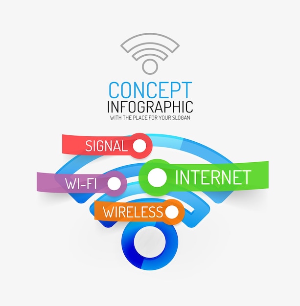 Plik wektorowy koncepcja infografika wektor wifi