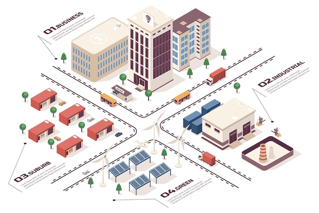 Koncepcja Inteligentnego Miasta 3d Izometryczny Web Infografika Proces Przepływu Pracy Mapa Infrastruktury Z Budynkami Biznesowymi Obszar Przemysłowy Przedmieście Zielonej Energii Ilustracja Wektorowa W Projekcie Graficznym Izometrii