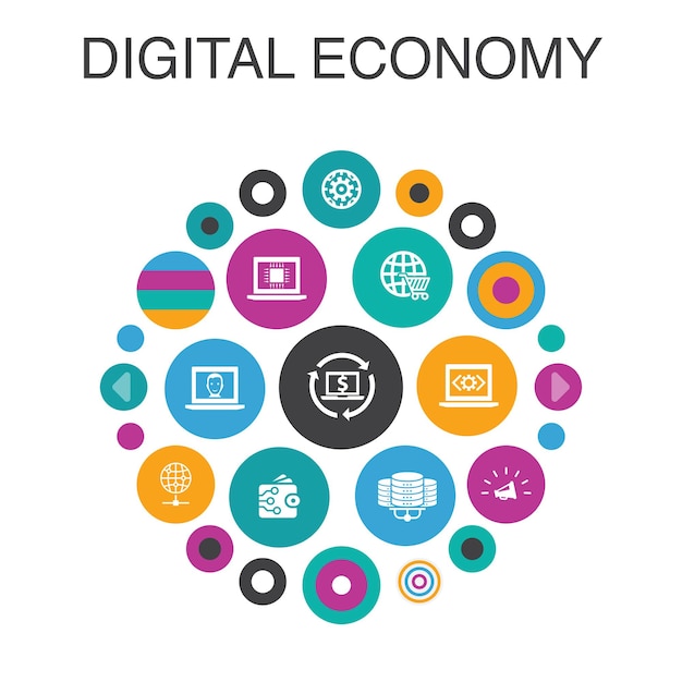 Koncepcja koło plansza gospodarki cyfrowej. Inteligentne elementy interfejsu użytkownika technologia obliczeniowa, e-biznes, e-commerce, centrum danych