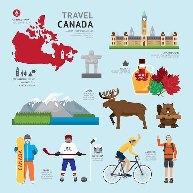 Koncepcja Podróży Kanada Landmark Płaskie Ikony Projektowania Ilustracji Wektorowych