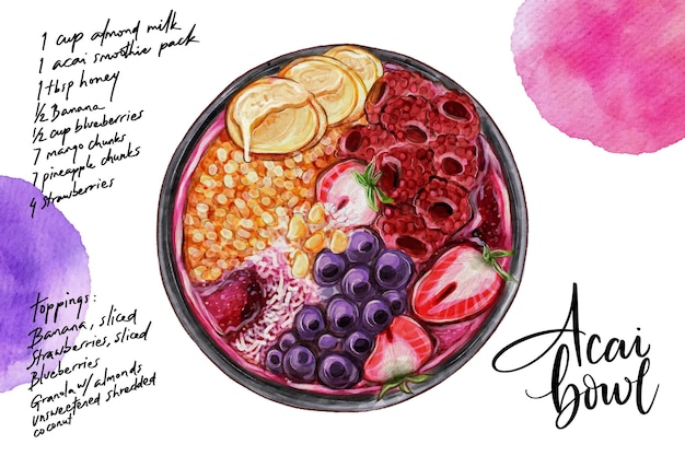 Koncepcja receptury miski Acai