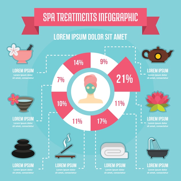 Koncepcja Spa Zabiegi Infographic, Płaski