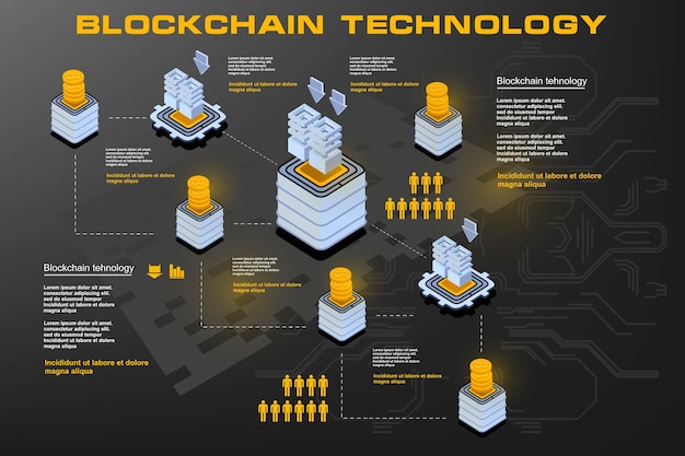 Koncepcja Technologii Blockchain Przetwarzania Dużych Zbiorów Danych Izometryczne Przetwarzanie I Przechowywanie Informacji Wektorowych W Centrum Danych