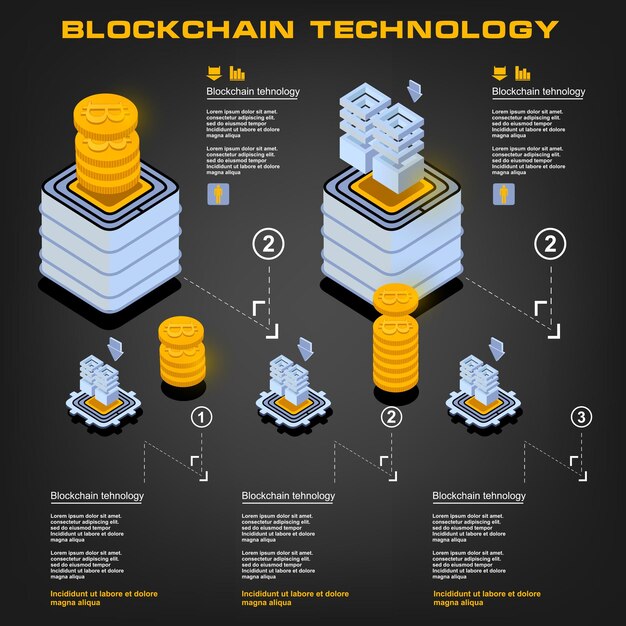 Koncepcja technologii Blockchain przetwarzania dużych zbiorów danych Izometryczne przetwarzanie i przechowywanie informacji wektorowych w centrum danych