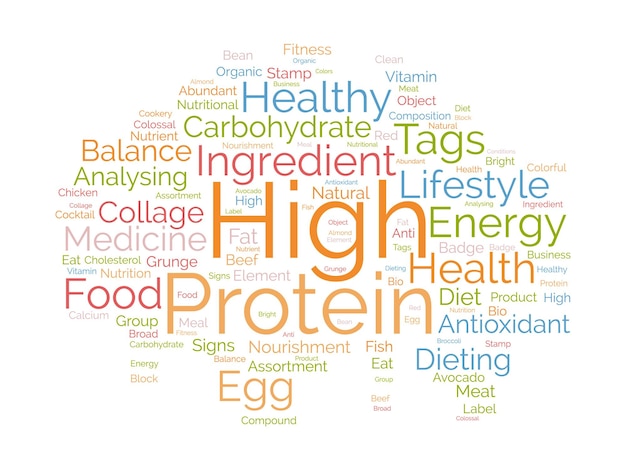 Koncepcja Tła Chmury Słów Dla Wysokiej Zawartości Białka Zmień Swój Styl życia Dzięki Zdrowemu Odżywianiu żywności Ekologicznej Jedzącej Wektorową Ilustrację