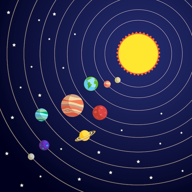 Koncepcja Układu Słonecznego Z Planety Słońce Orbity I Gwiazdy Ilustracji Wektorowych