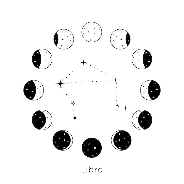 Konstelacja Zodiaku Wagi Wewnątrz Okrągły Zestaw Faz Księżyca Czarny Zarys Sylwetki Gwiazd Wek...