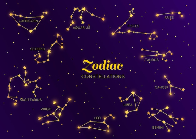 Konstelacje Złotego Zodiaku Wektor Mapa Nieba