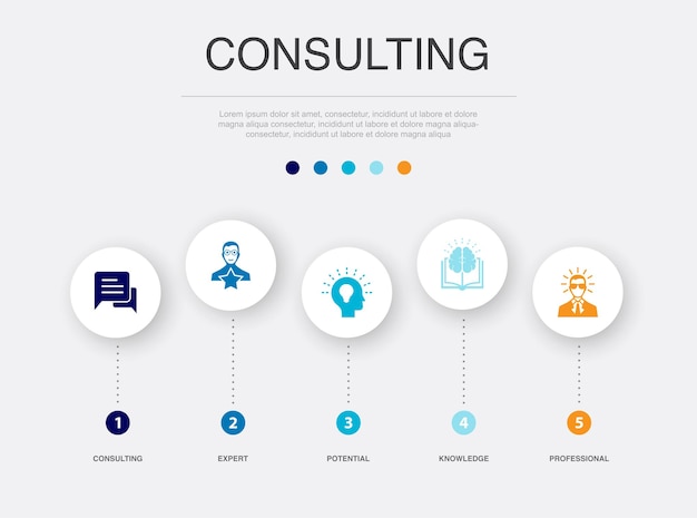 Konsultacje Ekspert Potencjalnej Wiedzy Profesjonalne Ikony Infograficzny Szablon Projektu Koncepcja Kreatywna Z 5 Krokami
