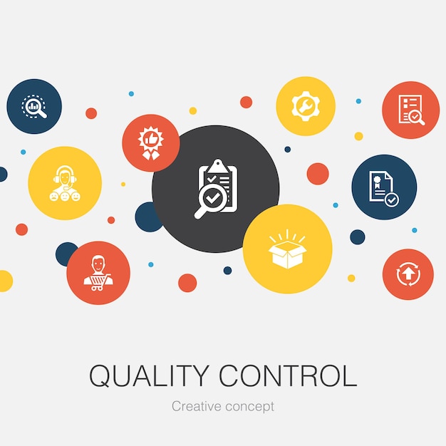 Plik wektorowy kontrola jakości modny szablon koło z prostymi ikonami. zawiera takie elementy jak analiza, doskonalenie, poziom obsługi, doskonały