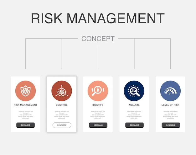 Kontrola Zarządzania Ryzykiem Identyfikuje Analizę Ikony Poziomu Ryzyka Plansza Projekt Układu Szablon Projektu Koncepcja Kreatywnej Prezentacji Z 5 Krokami