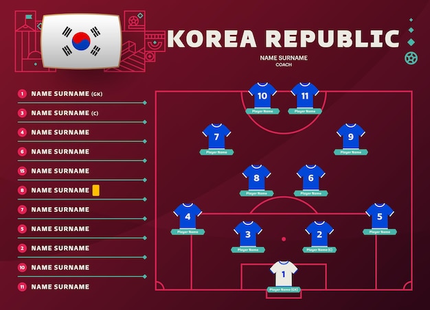 Korea Południowa Skład świata Turniej Piłki Nożnej 2022 Ostatni Etap Ilustracji Wektorowych Tabela Składu Drużyny Kraju I Formacja Zespołu Na Turniej Piłki Nożnej Boisko Do Piłki Nożnej Wektor Flagi Krajów