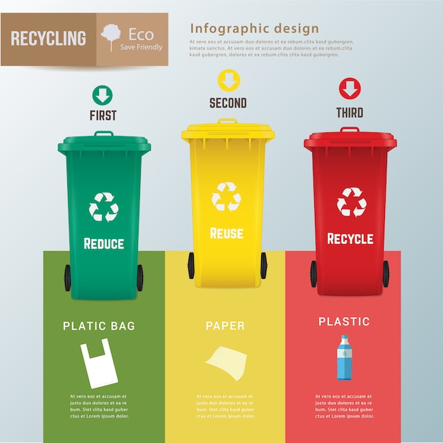 Kosz na śmieci recykling infografika.
