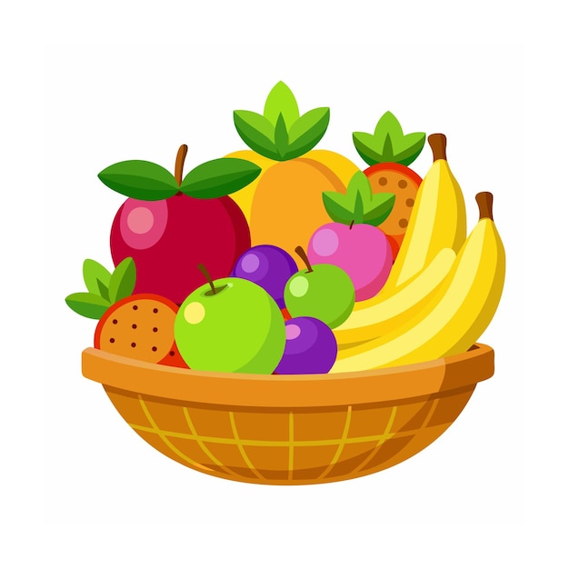 koszyk owoców z obrazem banana i wiązką bananów