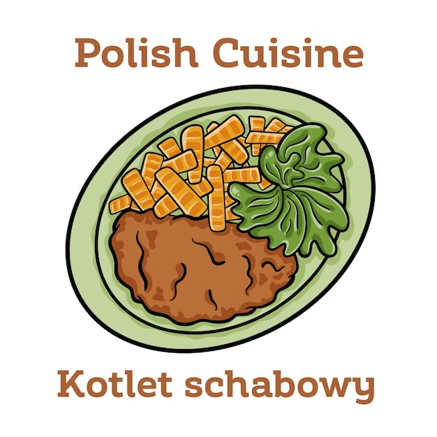 Kotlet Schabowy Kotlet schabowy panierowany w panierce z ziemniakami i kapustą