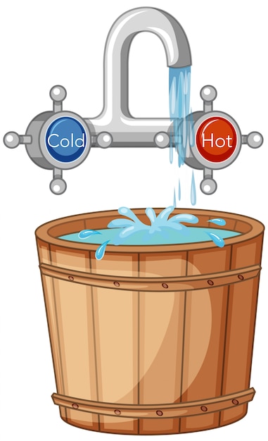 Plik wektorowy kran z ciepłą i zimną wodą oraz wiadro z wodą w stylu kreskówek
