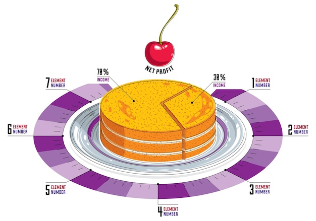 Kreatywne Elementy Infografiki, Kawałek Ciasta Pomysł, Ilustracji Wektorowych.