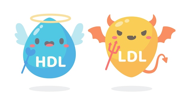 Kreskówka cholesterolu HDL i LDL Dobry tłuszcz i zły tłuszcz nagromadzony w organizmie