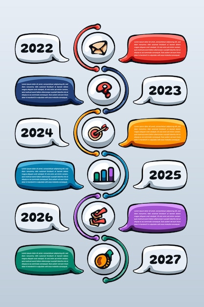 Kreskówka Ręcznie Rysowane Projekt Infografiki