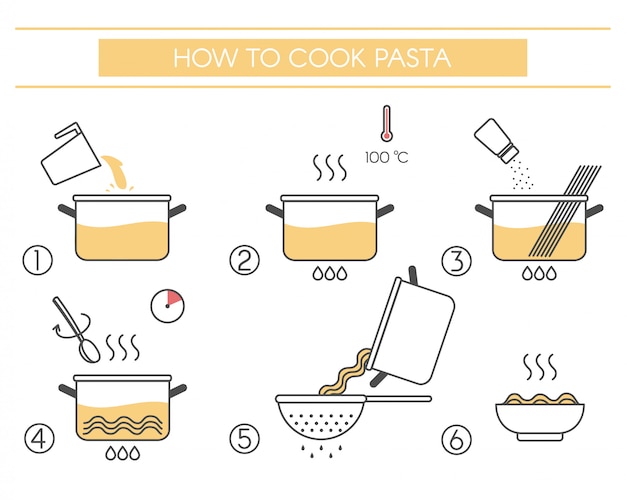 Plik wektorowy kroki, jak przygotować makaron.