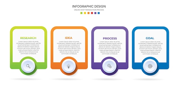 Kroki Wizualizacji Danych Biznesowych Proces Osi Czasu Infografika Projekt Szablonu Z Ikonami