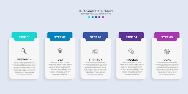 Kroki Wizualizacji Danych Biznesowych Proces Osi Czasu Infografika Projekt Szablonu Z Ikonami