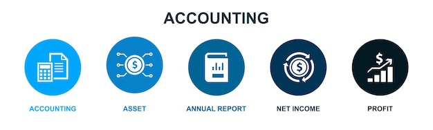 Księgowość Aktywów Raport Roczny Dochód Netto Ikony Zysku Infografika Szablon Projektu Kreatywna Koncepcja Z 5 Krokami