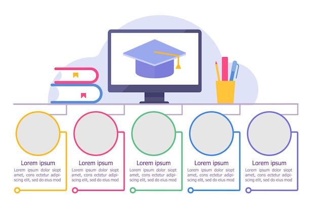 Kształcenie Na Odległość Podczas Blokady Infografiki Szablonu Projektu Wykresu. Streszczenie Wektor Infochart Z Pustymi Miejscami Kopii. Grafika Instruktażowa Z Sekwencją 5 Kroków. Wizualna Prezentacja Danych