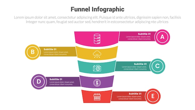 Kształt Lejek Infografika Szablon Diagram Z środkiem Lejek I Okrąg Opis Krawędzi I 5 Punktów Krok Kreatywny Projekt Dla Prezentacji Slajdów Wektorowy