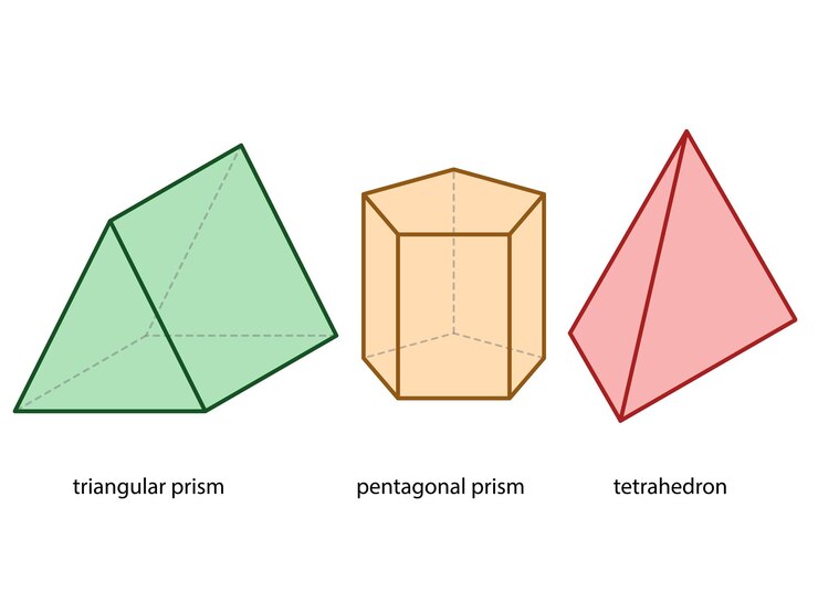 Wektor kształty geometryczne - pryzmat pięciokątny - pryzmat trójkątny - czworościan