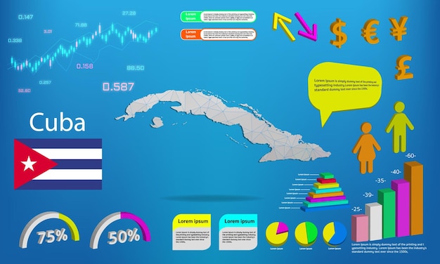 Kuba Mapa Informacji Grafika Wykresy Symbole Elementów I Kolekcja Ikon Szczegółowa Mapa Kuby Z Wysokiej Jakości Elementami Infografiki Biznesowej