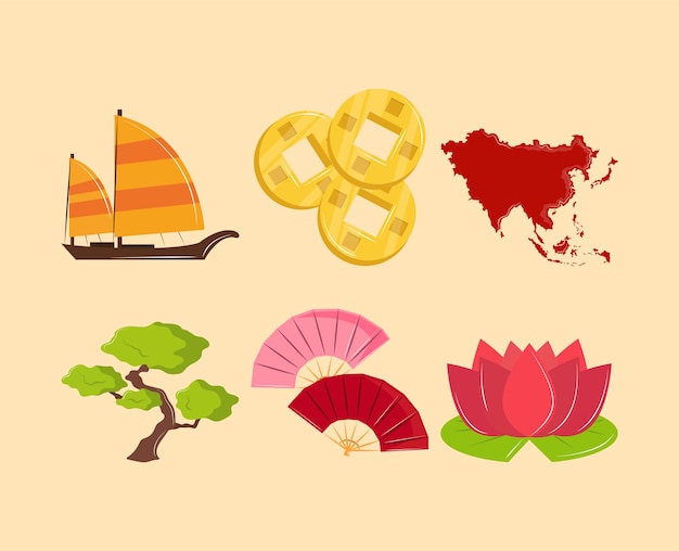 Kultura I Tradycja Azjatycka