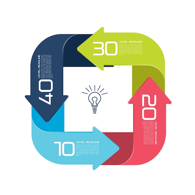 Kwadratowe Infografiki Podzielone Na Cztery Części Strzałkami Schemat Schematu Diagramu Wykresu Prezentacji Wykresu.