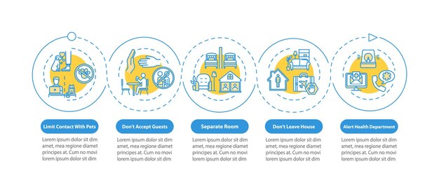 Kwarantanna, Porady Dotyczące Samoizolacji Wektor Infografikę Szablon. Pobyt Elementów Projektu Prezentacji W Domu. Wizualizacja Danych W 5 Krokach. Wykres Osi Czasu Procesu. Układ Przepływu Pracy Z Ikonami Liniowymi