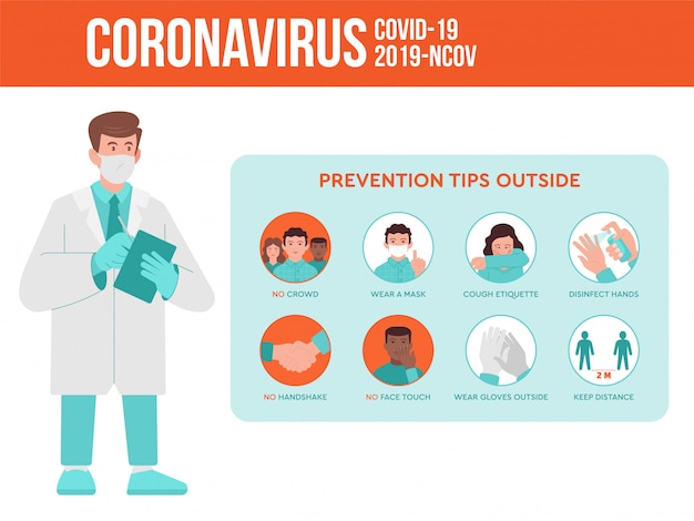 Plik wektorowy lekarz udziela porad dotyczących zapobiegania pandemii koronawirusa dla ludzi. koronawirus zestaw instrukcji infografikę.