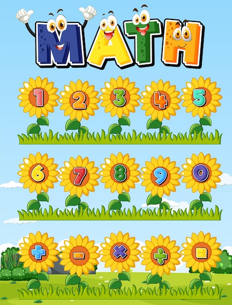 Liczenie Cyfr Od 0 Do 9 I Symboli Matematycznych