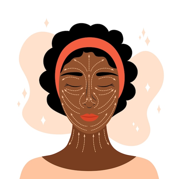 Linie masażu twarzy Ilustracja wektorowa Zasady antiaging masażu twarzy infografika Głowa pięknej Afroamerykanki i kropkowane strzałki Podnoszenie technik rzeźbienia