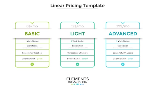 Liniowe Prostokątne Tabele Cenowe Lub Karty Z Listą Dołączonych Opcji. Lekkie, Podstawowe I Zaawansowane Plany Subskrypcji Lub Konta Na Stronach Internetowych. Szablon Projektu Nowoczesny Plansza. Ilustracja Wektorowa.