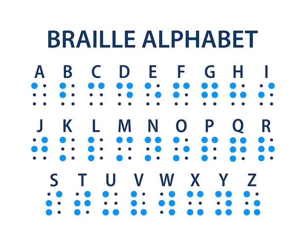 Plik wektorowy litery alfabetu braille'a dotykowy system pisania dla osób niedowidzących