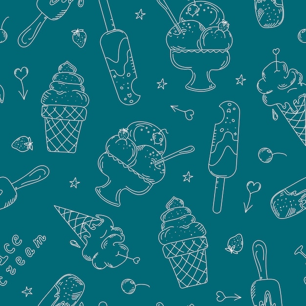 Lody wzór