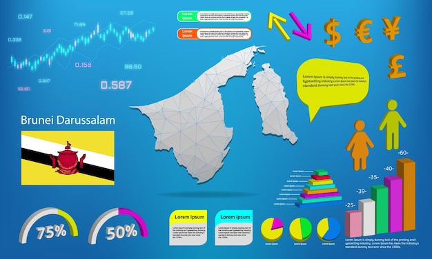 Plik wektorowy mapa brunei darussalam informacje graficzne wykresy symbole elementów i kolekcja ikon szczegółowa mapa brunei darussalam z wysokiej jakości elementami infografiki biznesowej