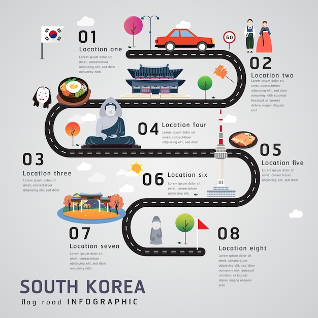 Plik wektorowy mapa drogowa i infografiki osi czasu trasy podróży w korei południowej