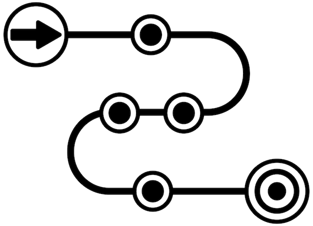 Mapa drogowa produktu lub rozwoju projektu mapowanie drogowe ikona wektora sztuki liniowej dla aplikacji i stron internetowych ikona