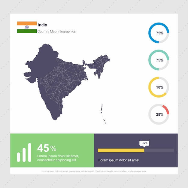 Mapa Indii & Flaga Infografiki Szablon